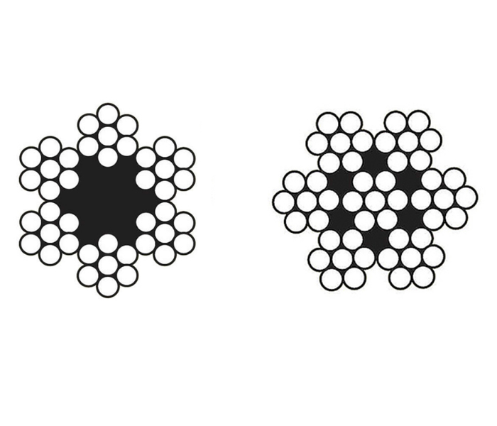 Cabo de aço 6X7 + AF 6+1
